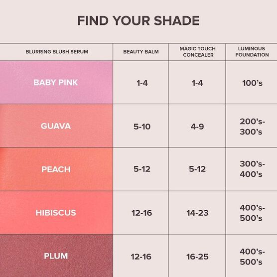 BLUSH SERUM BLURRING SERUM BLUSH - PLUM